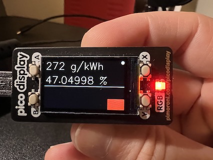 Pico connected